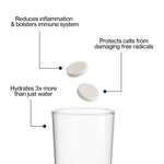 Two tablets being added to a glass with text about health benefits on a white background